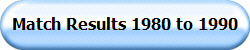 Match Results 1980 to 1990