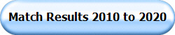 Match Results 2010 to 2020